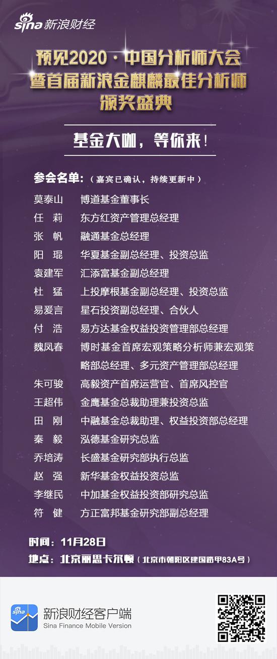 星辉娱乐app - 大减税?一系列信号表明,高层经济政策或将发生重大调整