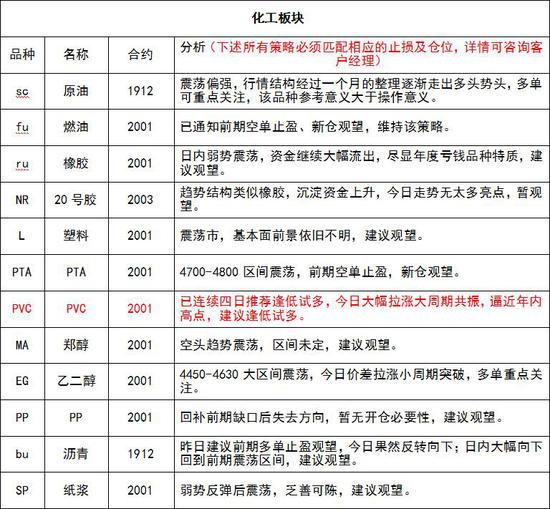 「皇冠体育博彩官网」赛场以外的他们在干嘛?与艺术有瓜