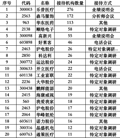 bet娱乐注册就送·选50mm标头也是有技巧的,应该怎么买?