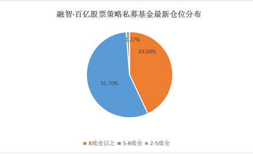 永利皇宫赚钱是真的吗_收评:沪股通净流出2.55亿 深股通净流出10.43亿