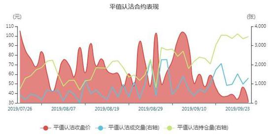 「88娱乐场开户」王者荣耀 芈月大秦宣太后回城有新动作 阵亡时还会飞出金凤凰