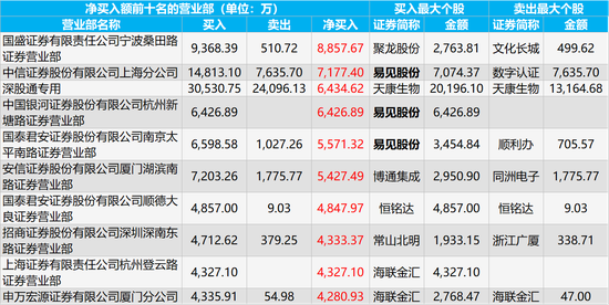 现金网和信用网区别-南艺新生报到:古典美人侧颜温婉秀气,素颜女神一瞥惊艳岁月