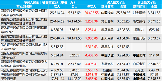 企业赠送现金需要交税·世界第二大斗牛国家,墨西哥斗牛季开启,座无虚席目睹公牛被刺