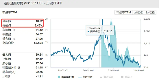南向资金连续12日净买入！港股互联网ETF（513770）涨逾1%，机构：港股的反转已经开始