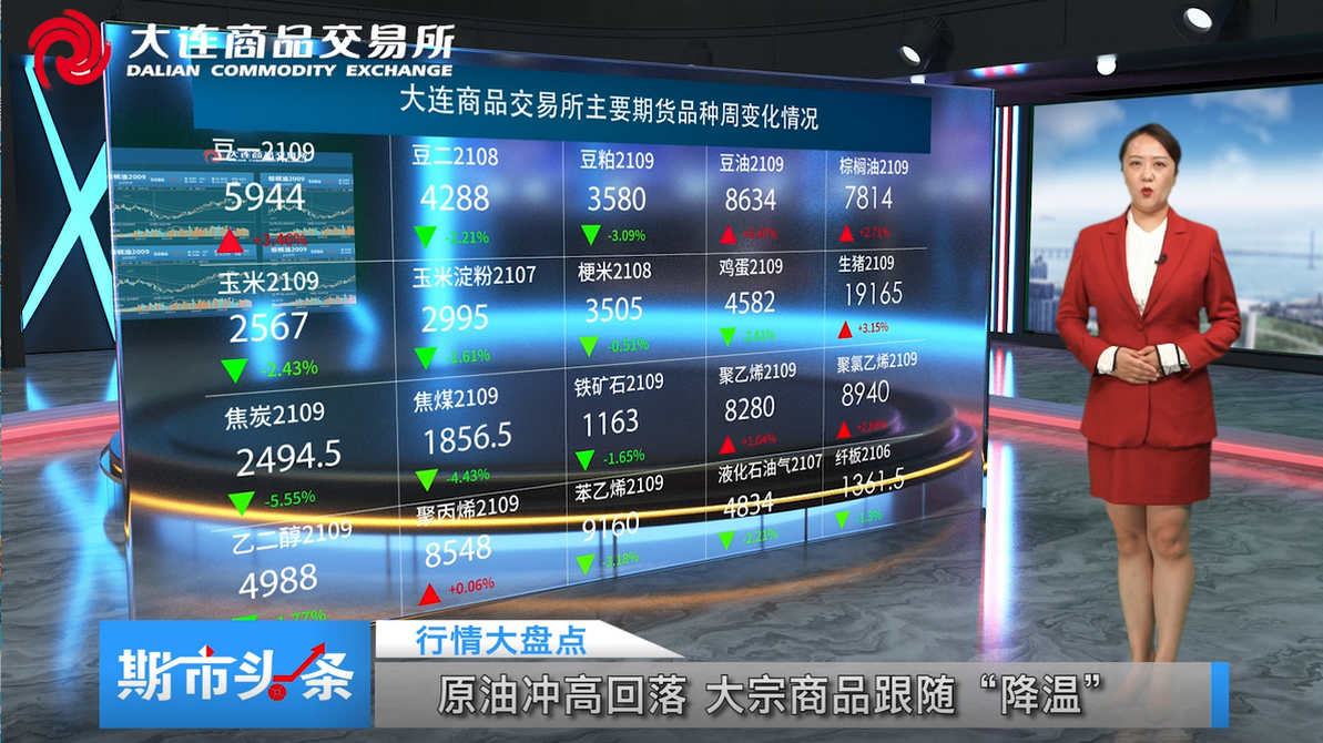 DCE一周市场观察20210709