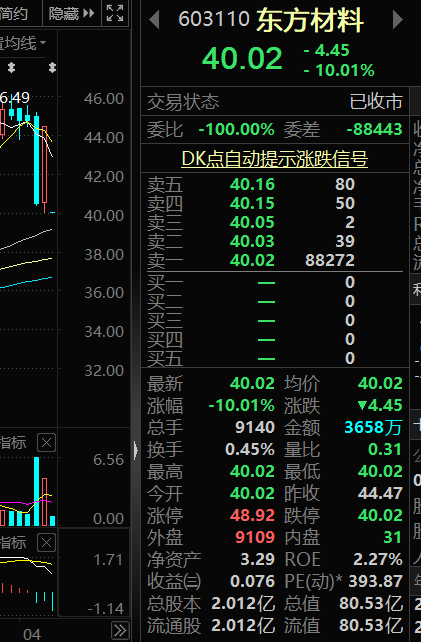 尴尬的并购！实力没被华为看上，交易所还发来监管函