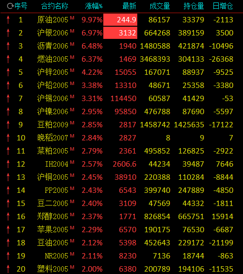 线上知名股票配资网站领航配资杠杆股票配资开户:股票