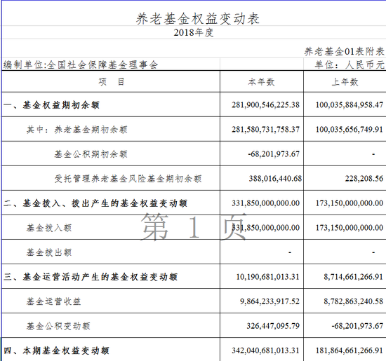 工资要不要计入GDP_不要生气手机壁纸(2)