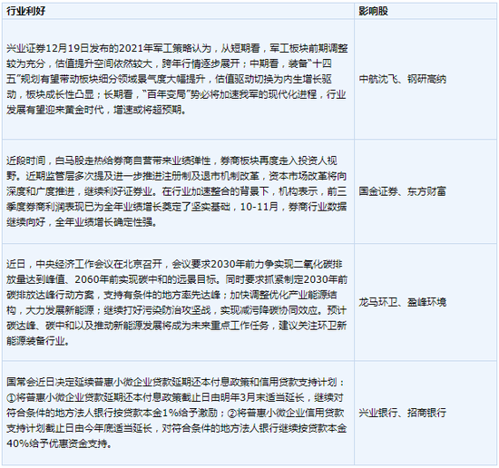 2000年大陆经济总量是台湾的几倍_台湾经济总量图片(3)