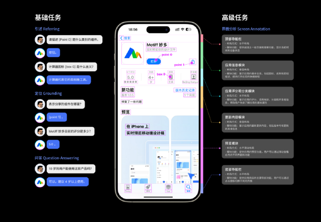 国内首个UI大模型出炉!Motiff妙多大模型打造设计师最佳助手、优化UI设计工作流