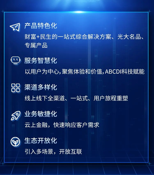 “E-SBU协同核心系统”实现全集团的数智协同、数据共享、生态孵化 打造金控集团新时代下“共建、共享、共赢”的数智化生态共同体。