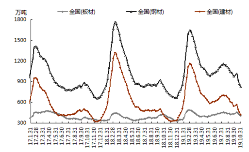 美图手机t9 亚马逊人脸识别服务遭抗议,视频监控利弊如何权衡
