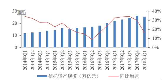 gdp见证中国发展信心_投资增速企稳提振信心 全年GDP更接近7(2)
