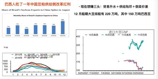 巴西人口有多少_巴西人口分布图(2)