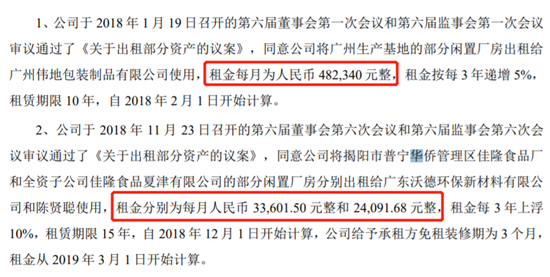 图4:佳隆股份租金收入情况