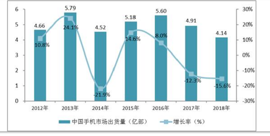 万博能注销账号吗|为种油茶 毁损70余亩生态公益林