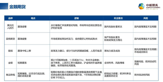 【中粮视点】每周粮谋：2023年 第34周