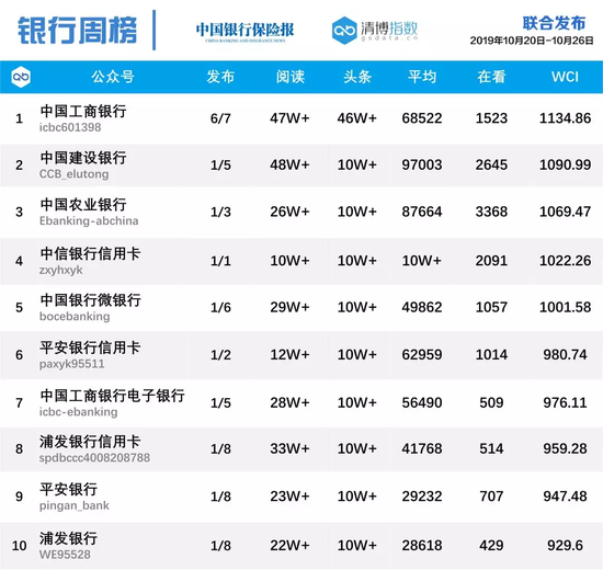 亚博赢钱不给提现-人越是没钱,越要戒掉这4点毛病,否则你永远爬不起来