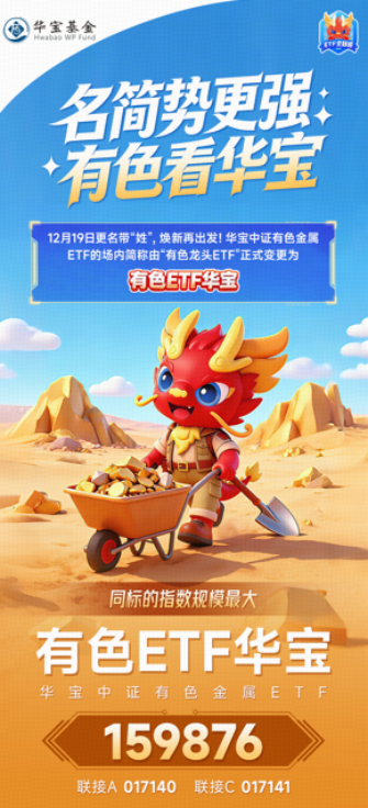 商务部表态!稀土出口破冰!北方稀土涨超1%,有色ETF华宝(159876)早盘拉升翻红!