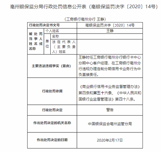 工商银行亳州分行被罚20万违规定制分期信用卡业务