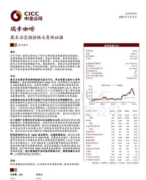 中金公司大跌近4% 去年助力瑞幸咖啡上市且力挺后市