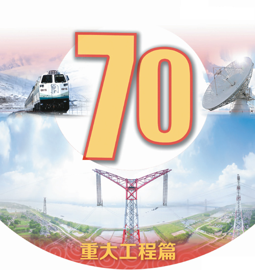 左图:列车行驶在雪域高原的青藏铁路上。 新华社记者 觉 果摄 中图:昌古特高压长江大跨越工程北岸跨越塔。 新华社记者 郭 晨摄 右图:担负对卫星、飞船等航天器海上测控任务的远望3号船海上测控的雷达天线。 新华社记者 刘诗平摄