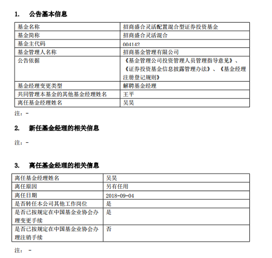 招商盛合灵活混合基金经理吴昊离任 公司另有