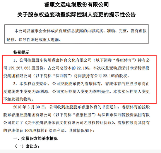 3个月股价跌去63% 睿康股份违规使用公章收到