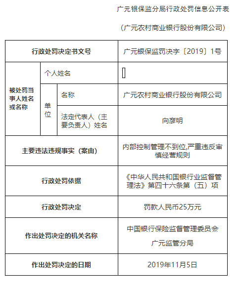 博客娱乐场送体验金_2016年下半年北京会计从业资格考试报名时间8月16日起
