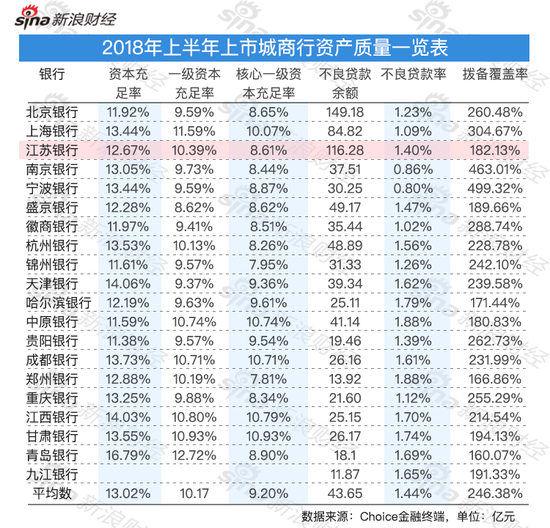 (点击看大图)