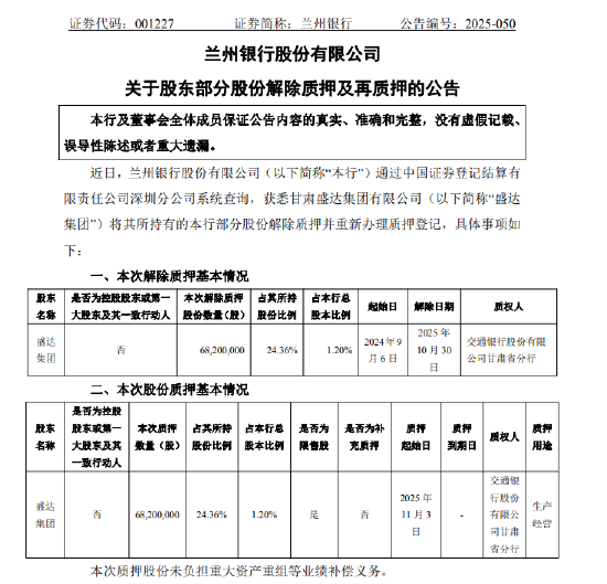 兰州银行：股东盛达集团6820万股股份解除质押并再质押