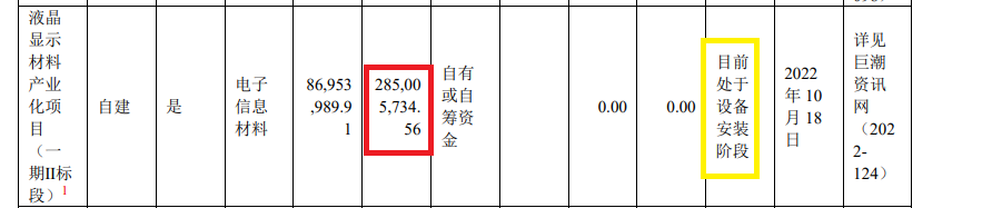 来源:年报