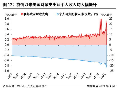加速度减速度 084c-krwipar3353333.png