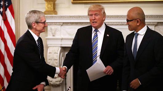 苹果CEO库克与特朗普在白宫会面 讨论贸易问题