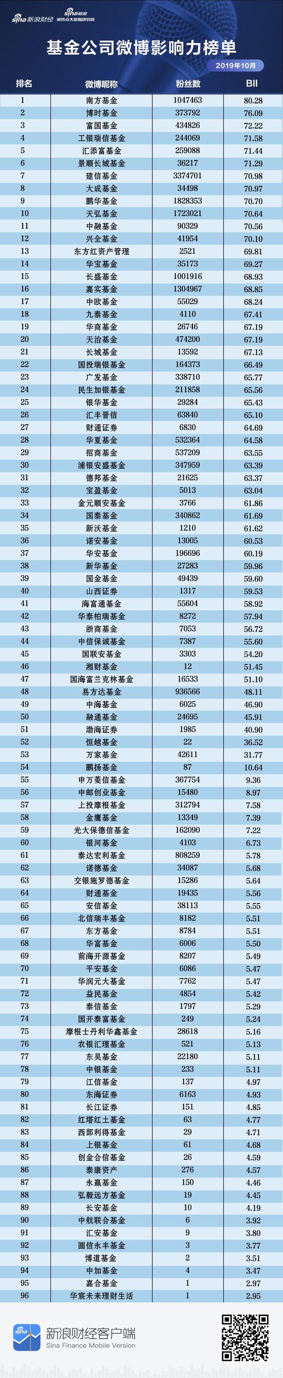 小苹果代挂平台app·商品期货早盘阴霾重重 有色金属全线暴跌沪锌大跌3%