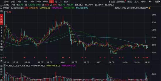 亚博体育为什么提现失败,幼年型类风湿关节炎,以侵害内脏为主,不可不防
