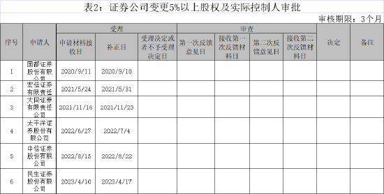 “退群”，太平洋更有伤心事