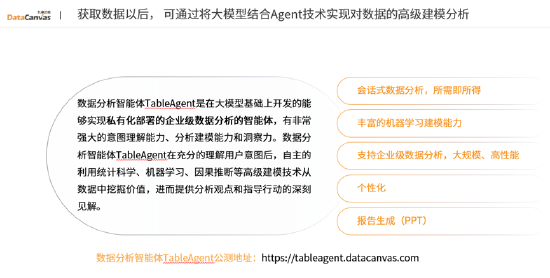 九章云极科技张亮：大模型赋能金融机构业务数智化