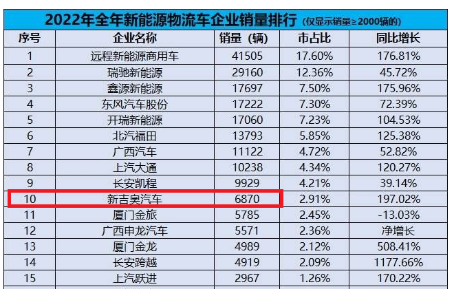 来源:电车资源网