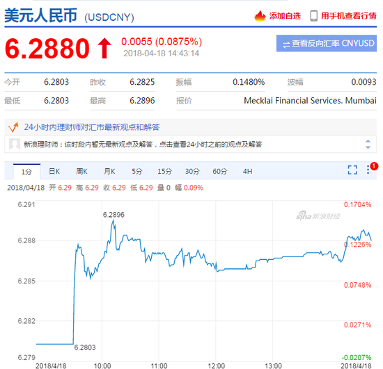 期債T1806漲超1.40% 刷新自2017年7月以來(lái)新高