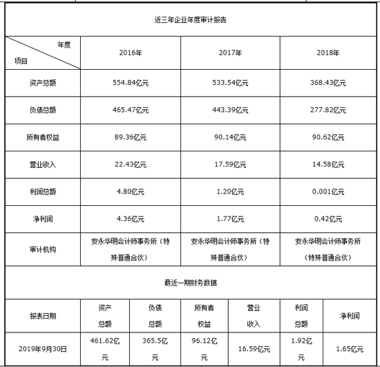 中国娱乐场亚游厅|社科院报告:婴幼儿配方羊奶粉市场将超百亿元