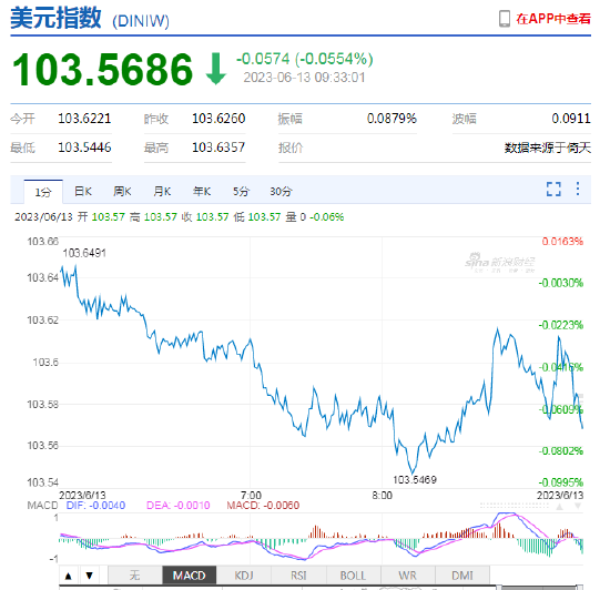 离岸美元兑人民币汇率实时行情app c27e-6e63529dc4c077db19e9bc6c8e7dbfbe.png