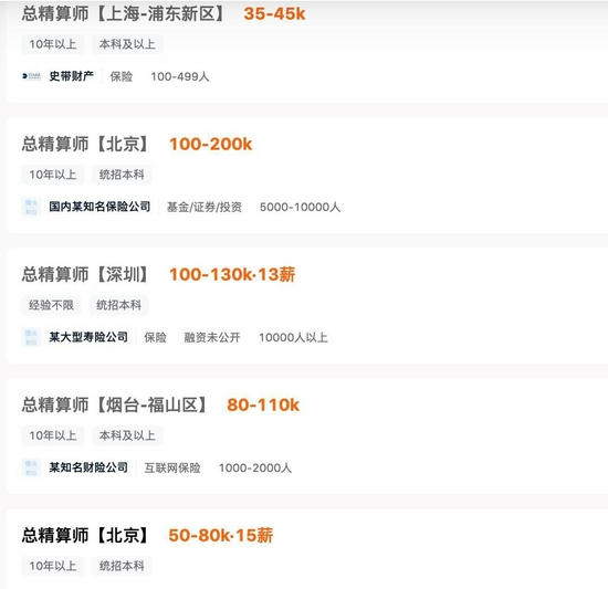 精算师招聘_精算师考试,你需要多久 牛逼的他们用4招,40天搞定单科(2)