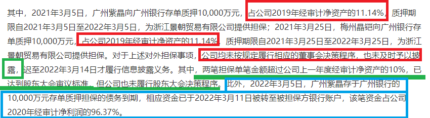 中信建投被抽中现场检查项目一撤了之 带病闯关项目*ST紫晶的佣金率是“同行”3倍