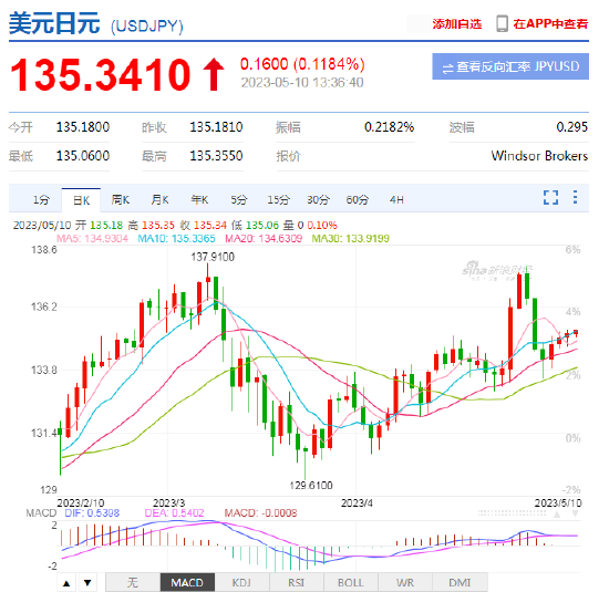 日央行或并不鸽派？“假动作”后的快速修复凸显政策前瞻