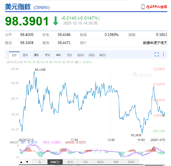 外汇APP实力比拼!AI赋能+系统学习,专业投资者的进阶之选