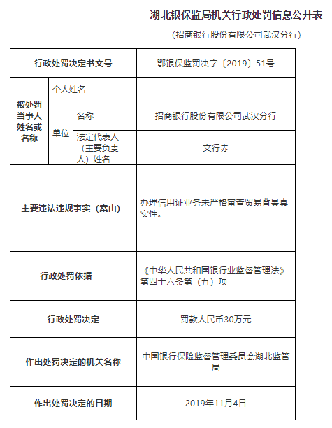 足球滚球论坛 - 一周内多名国企干部被查 其中一人在被查时已退休