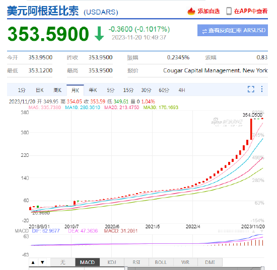 大资管PIMCO正在买入日元，备战日本央行政策“黑天鹅”