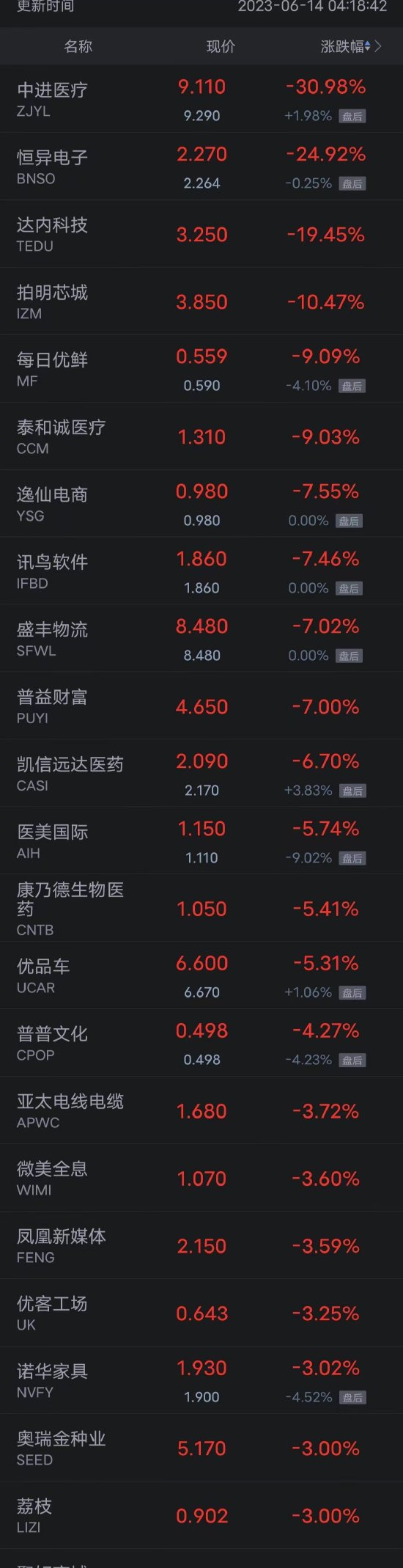金沙真人直营