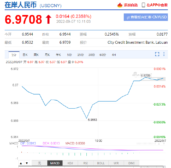 苹果手机“查找”功能暗藏“交友邀请”? 苹果手机“查找”功能暗藏“交友邀请”?
